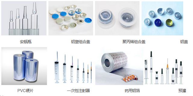 玻璃類、塑料類等藥品包裝材料及其檢測儀器、檢測項(xiàng)目綜合性分析